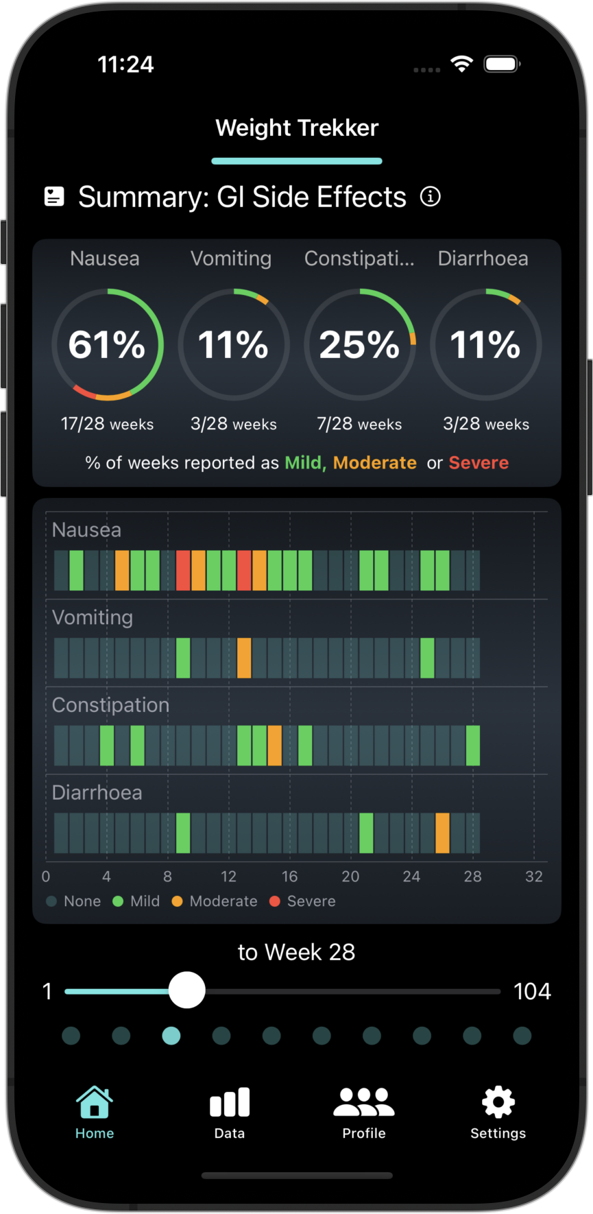 Weight Trekker Screenshot 5